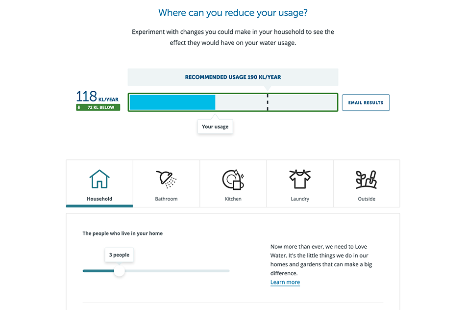 Water Usage Calculator